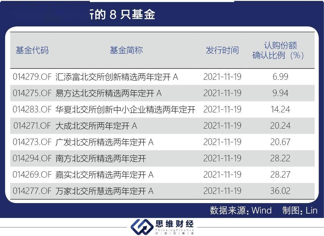 澳门三肖三码精准100%精准