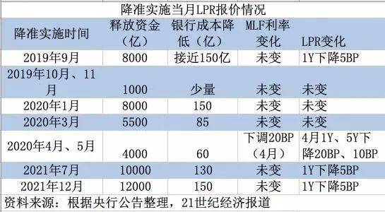 澳2025一码一肖100%准确