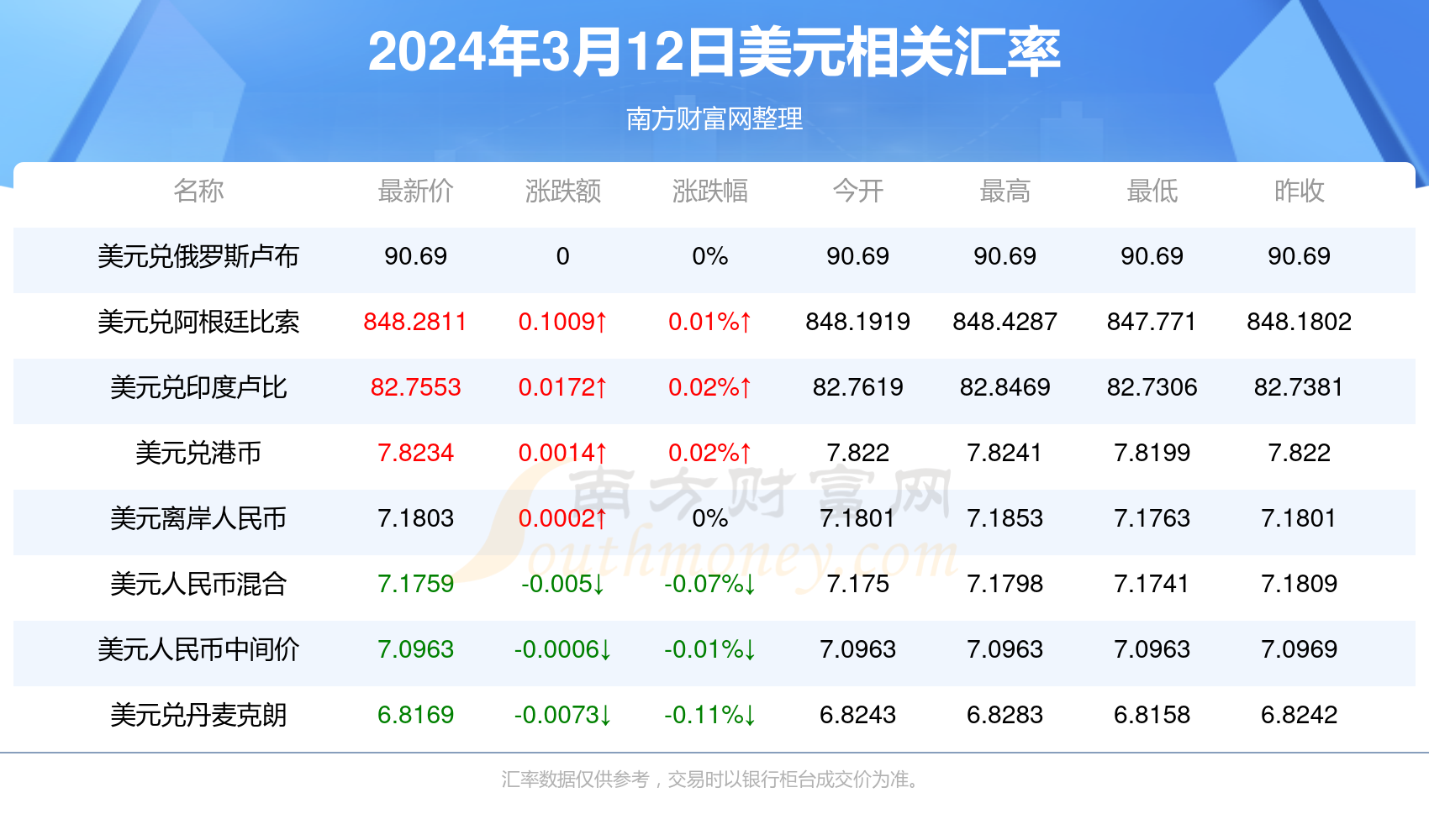 2025香港开彩开奖结果