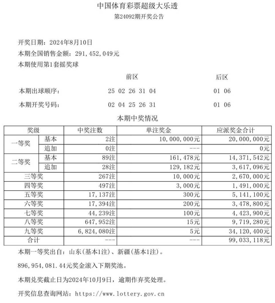 新澳门开奖