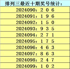 澳门一码100%准确