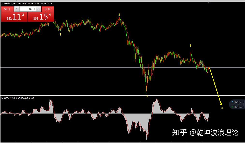 48k.ccm澳门资料库走势图