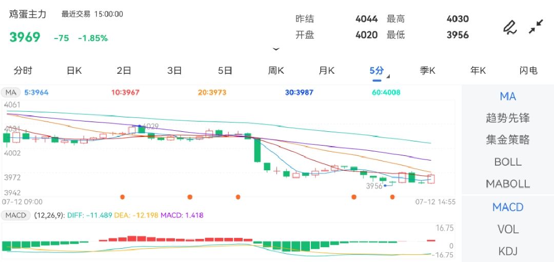 新澳门出彩综合走势图2023年