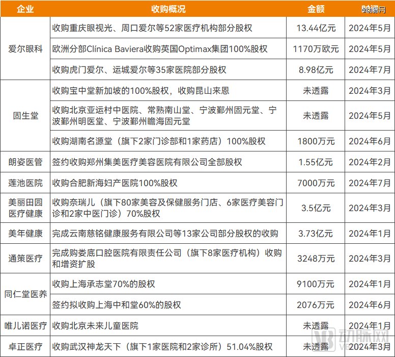 2024年全年资料免费公开