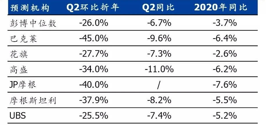 新澳门彩单双号综合走势