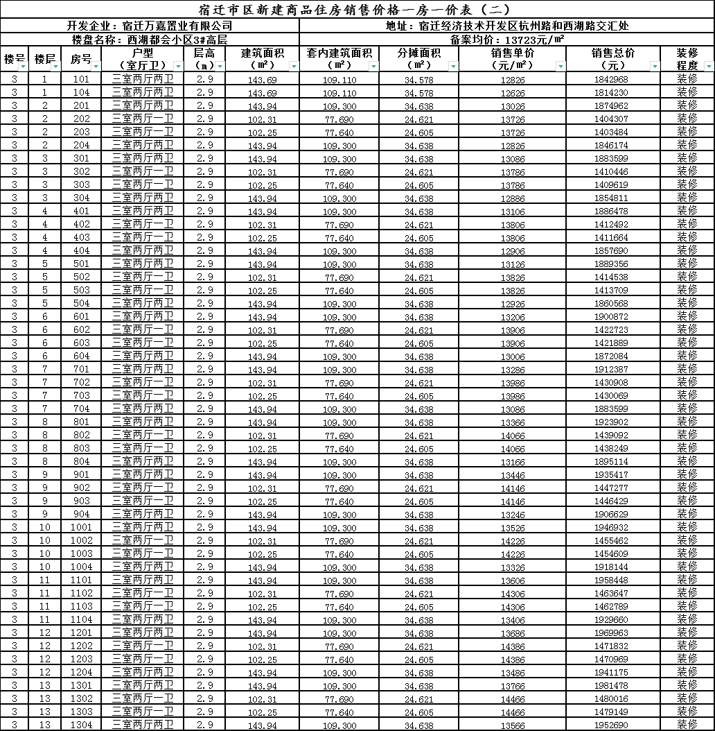 马经论坛三期必开免费公开