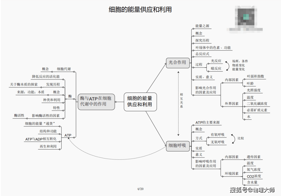 澳门必中三期钱多多资料