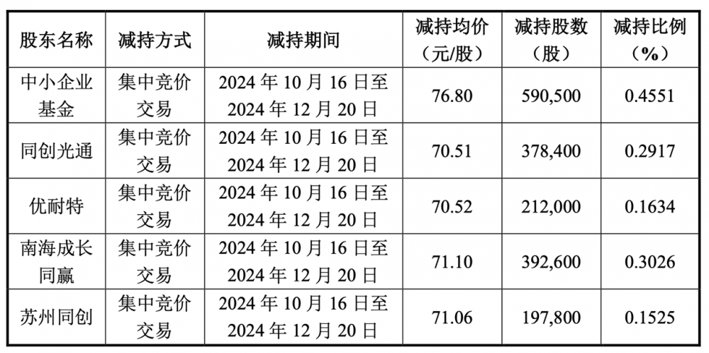 9494特准码资料大全