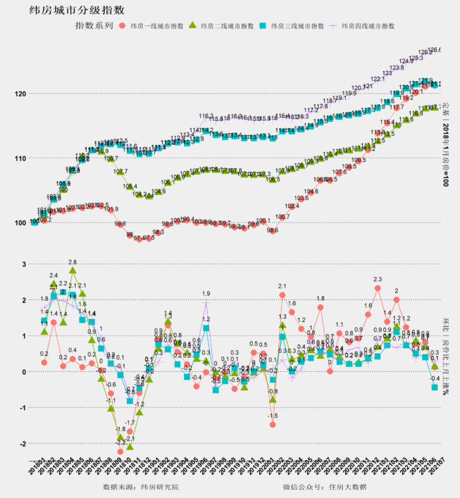 新澳出彩