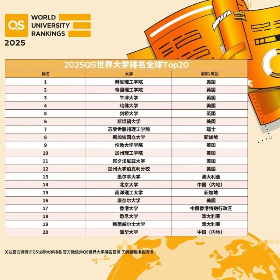 新奥2025开奖结果