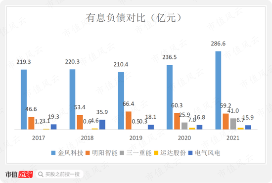 港澳最准资料免费网站