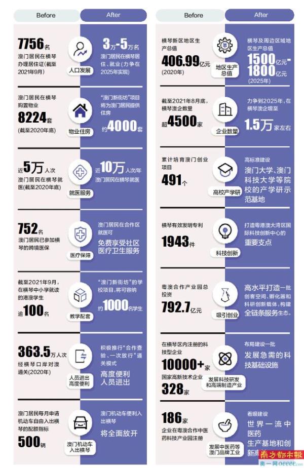 2025澳门码表图片