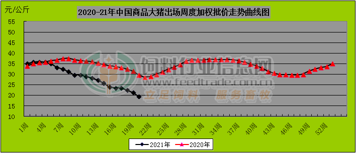 新澳门出彩综合走势图2023