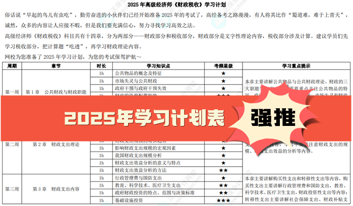 2025年资料免费大全