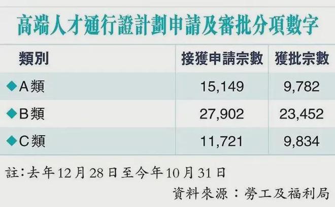 2024年香港全年资料大全