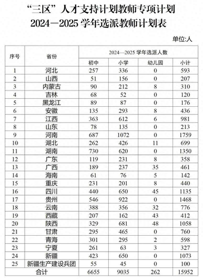 2025年新奥门精准资料大全