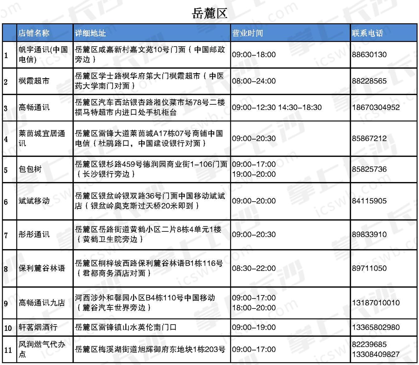 新奥燃气如何知道缴费号