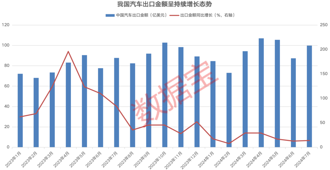 2023年香港开奖结果