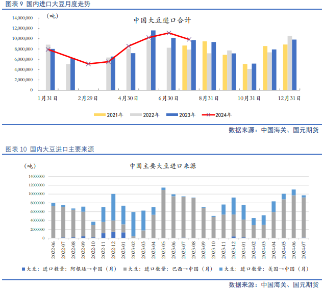 澳门出码综合走势图