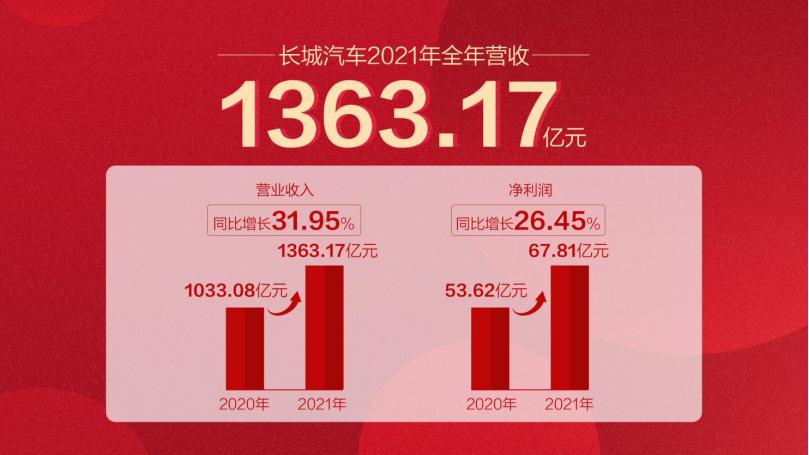 澳门红姐2025