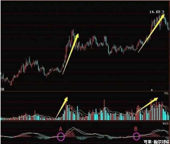 香港精准三中三资料