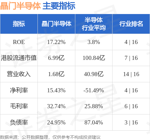 新奥门综合走势