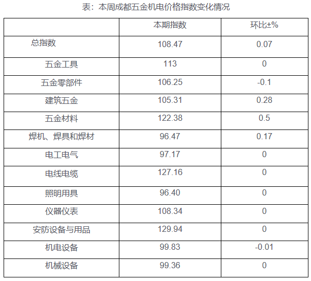 2023香港历史开奖记录19期