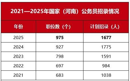 2025年1月24日 第5页