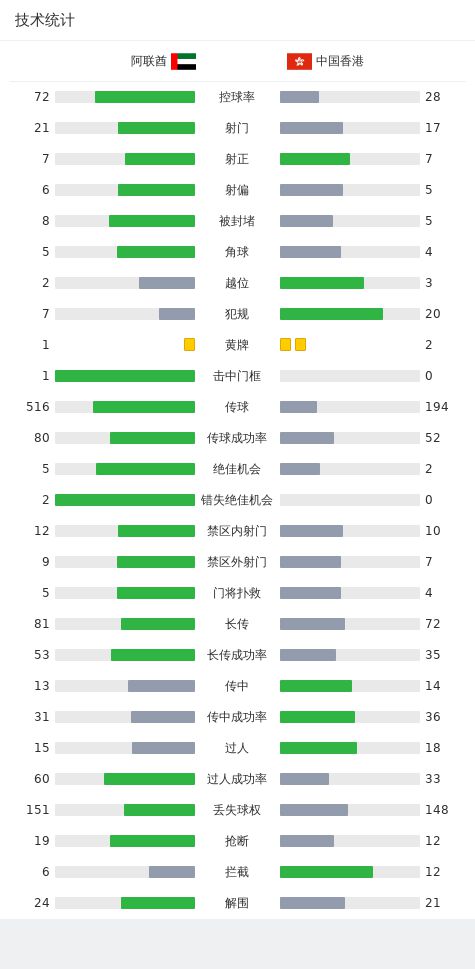 香港1码3中3