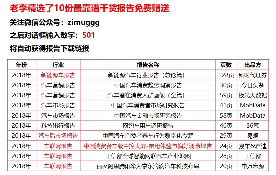 2025年澳门最准的资料免费公开