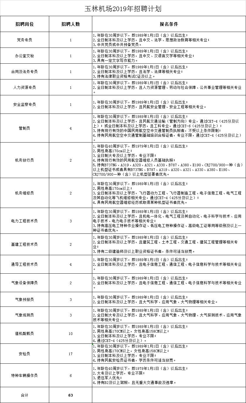 买马,开奖记录,2025