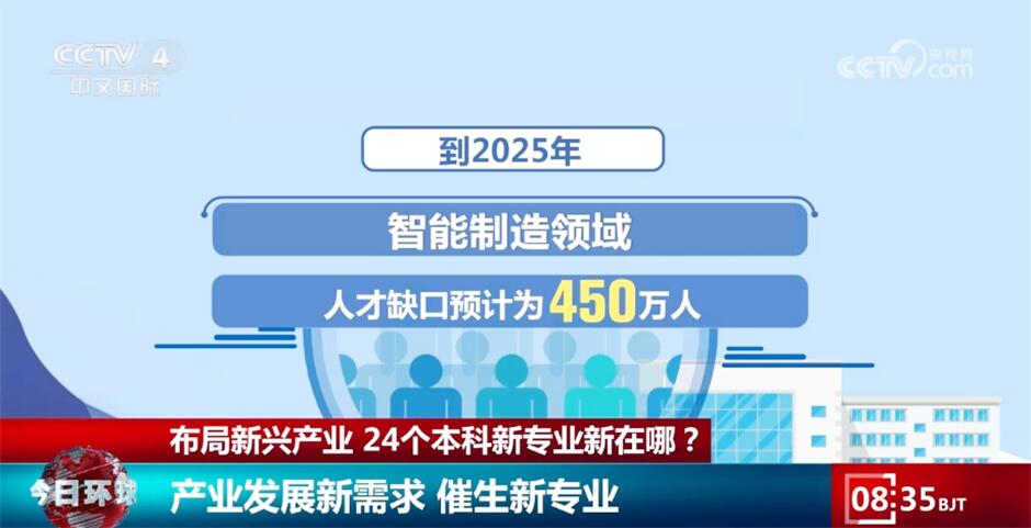 新澳门2025年开奖记录