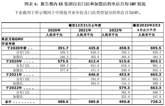 2023香港今晚开奖