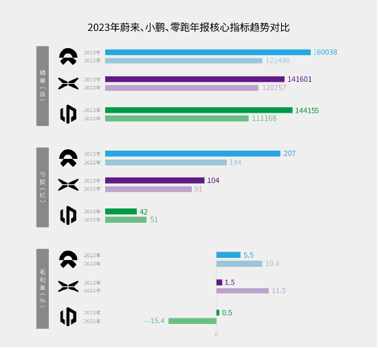 2025奥彩全年资料