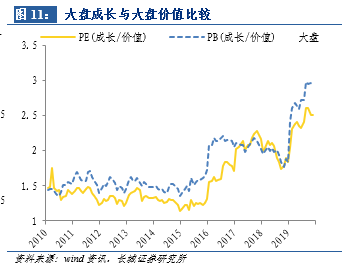 A股宽幅震荡