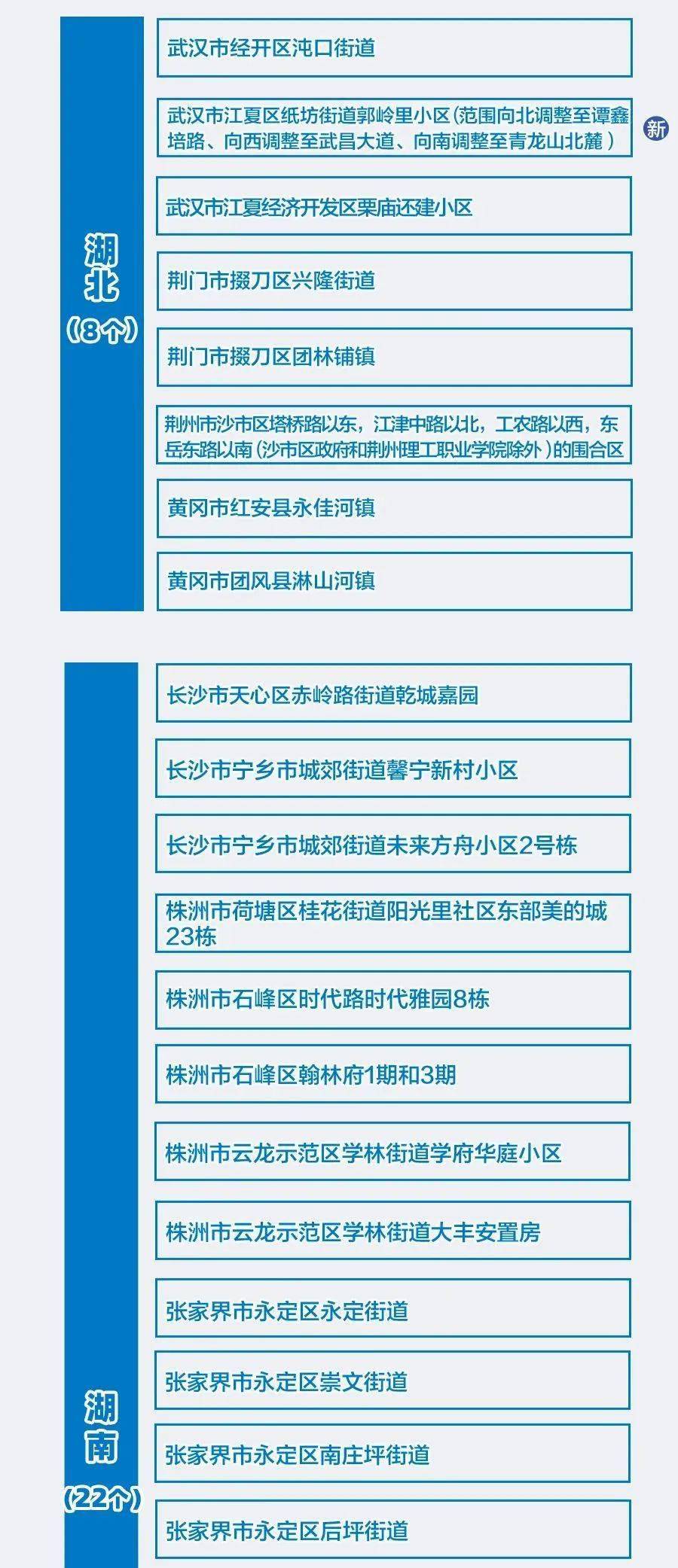 新澳门出号单双走势图