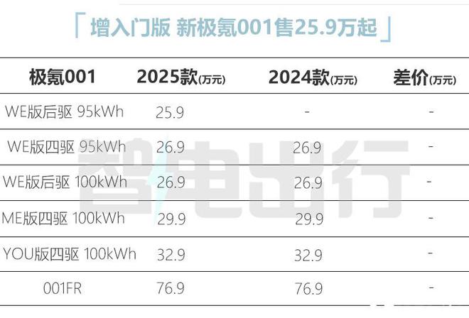 2025新门最准最快资料